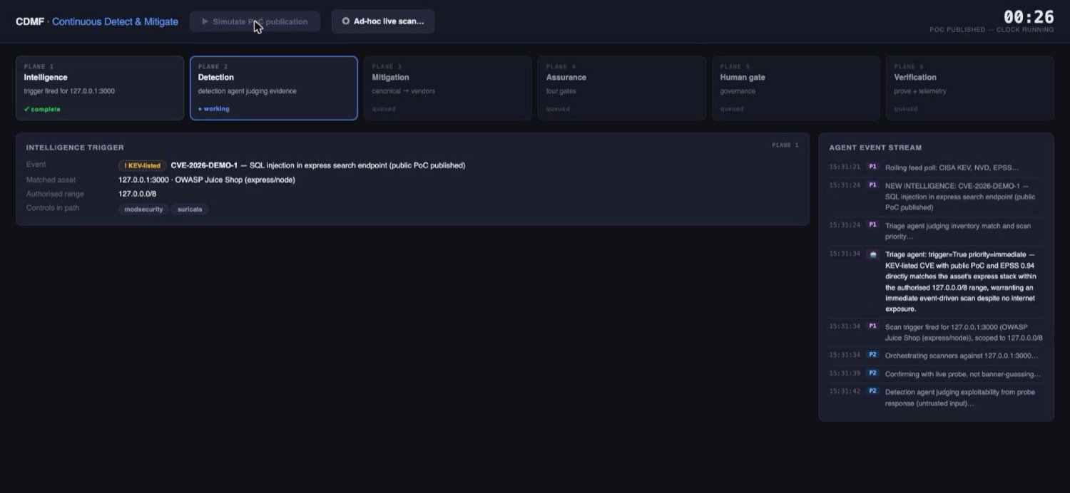 The CDMF portal mid-run: six plane cards across the top with Intelligence complete and Detection in progress, a live elapsed timer, and an agent event stream below listing feed polling, inventory matching and probe confirmation