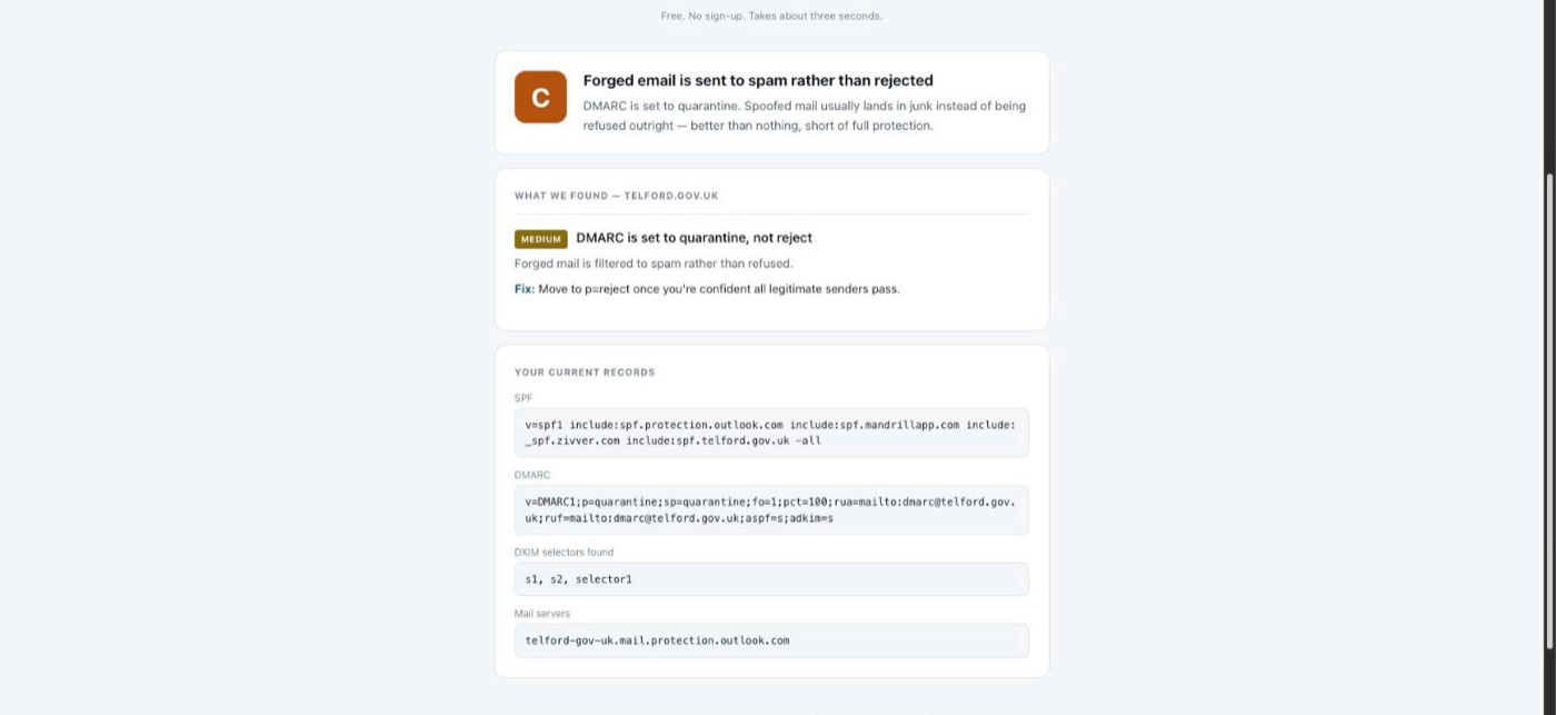 An example check result: grade C, headline reading forged email is sent to spam rather than rejected, a medium severity finding, and the domain's published SPF and DMARC records